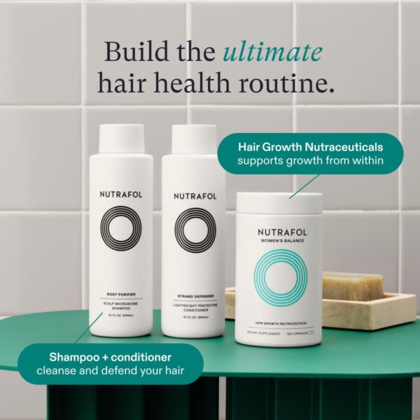 Nutrafol Women's Balance Hair Growth Supplements - Image 2