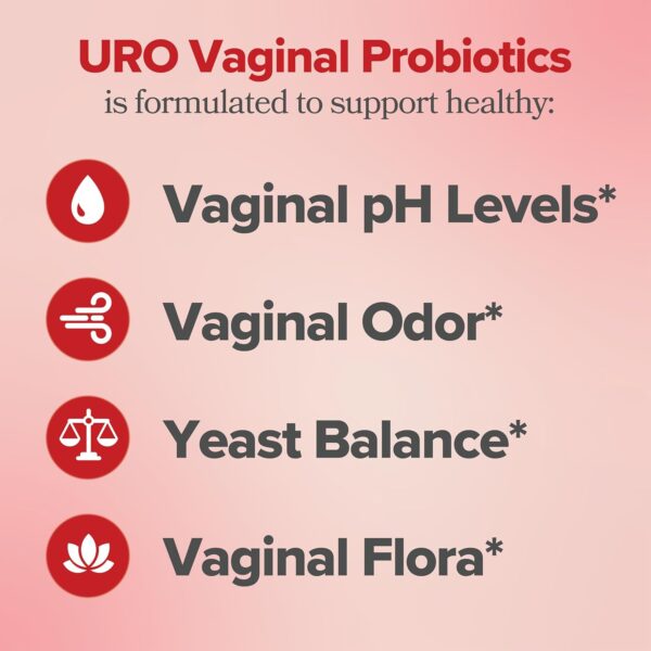 URO Vaginal Probiotics for Women - Image 7