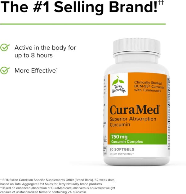 CuraMed Terry Naturally 750 mg - Image 5