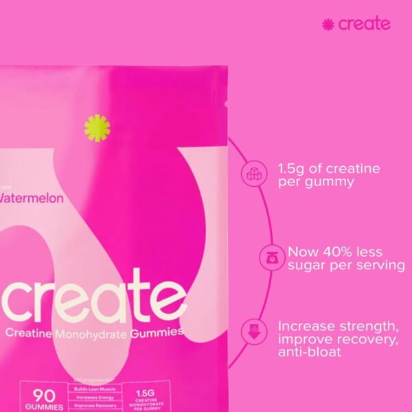 Create Creatine Monohydrate Gummies - Image 6